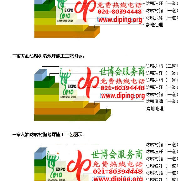 桦甸防腐树脂地坪(含玻纤布),防腐蚀地坪，环氧防腐玻纤布地坪产品图2
